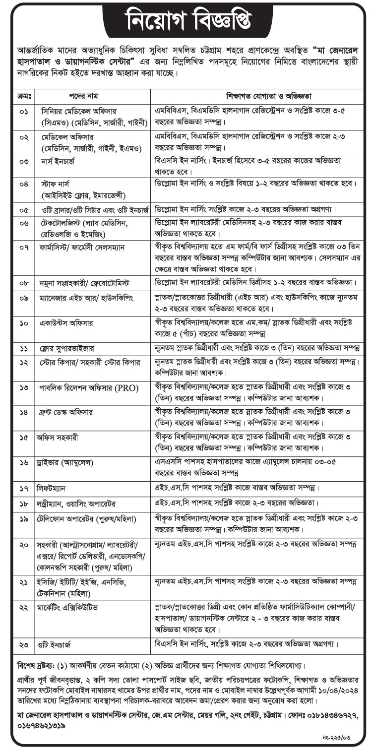 hospital job in chittagong