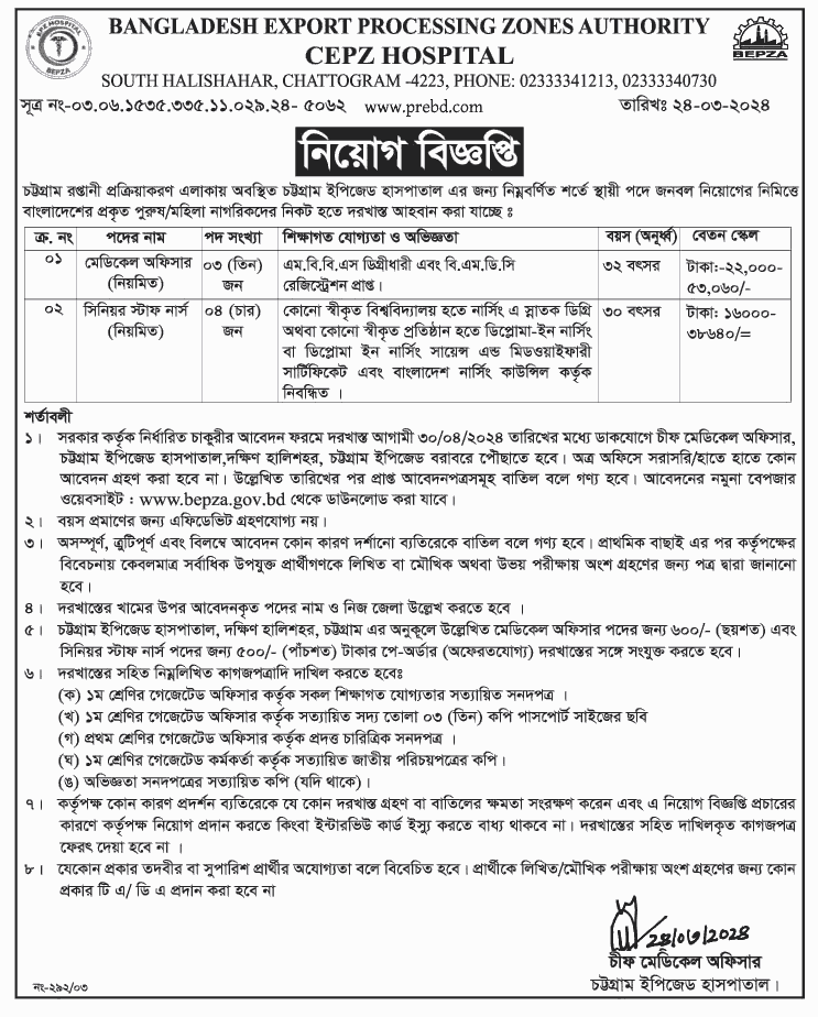 CEPZ job circular