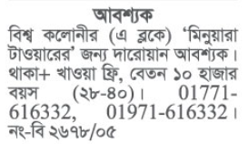 chittagong job circular