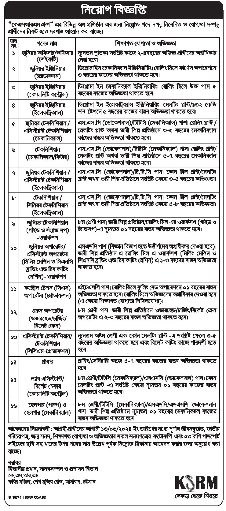 ksrm job circular 2023

