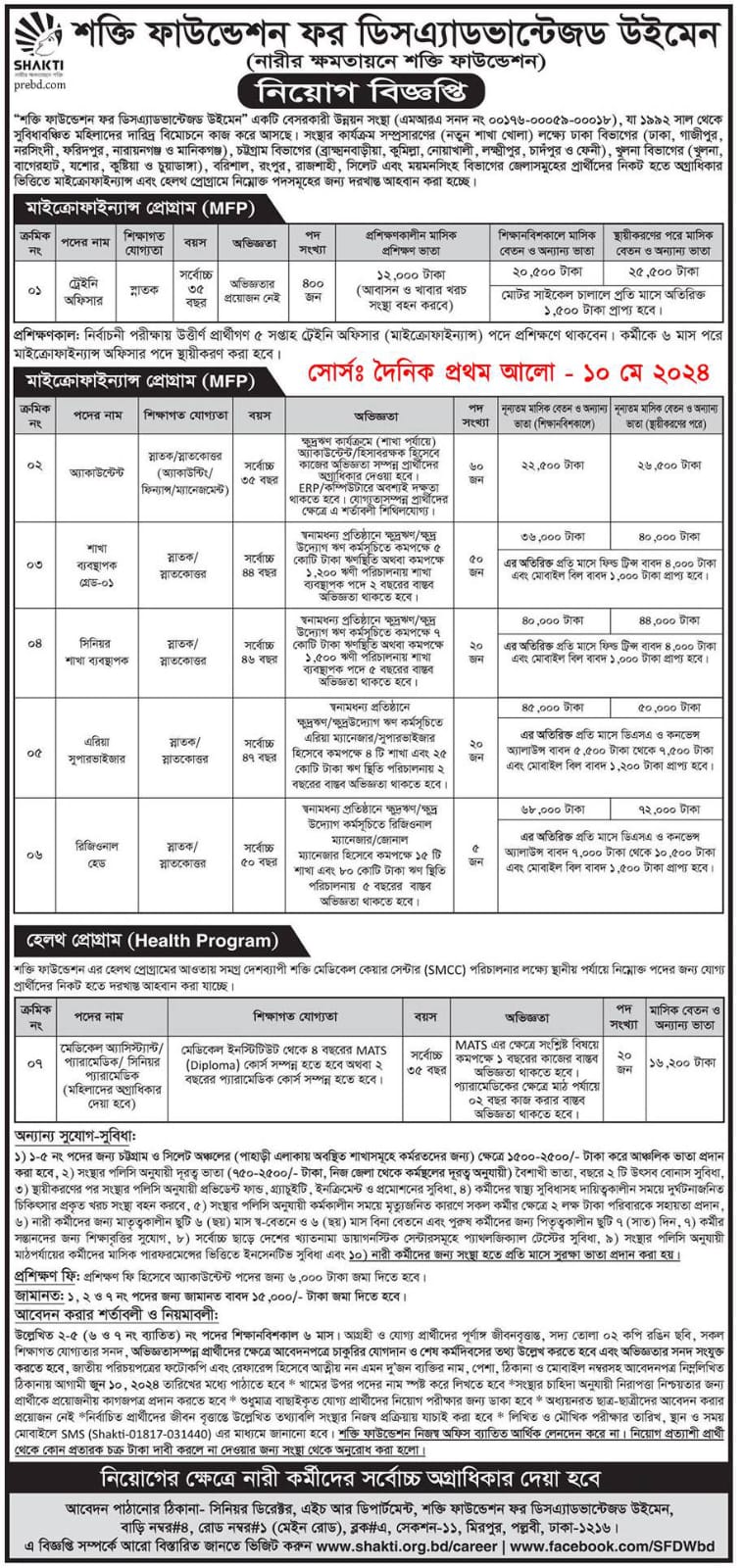 Shakti Foundation Job Circular 2024 - 575 Positions