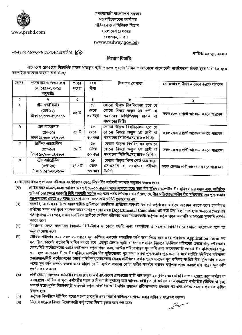 Bangladesh Railway Job Circular 2024