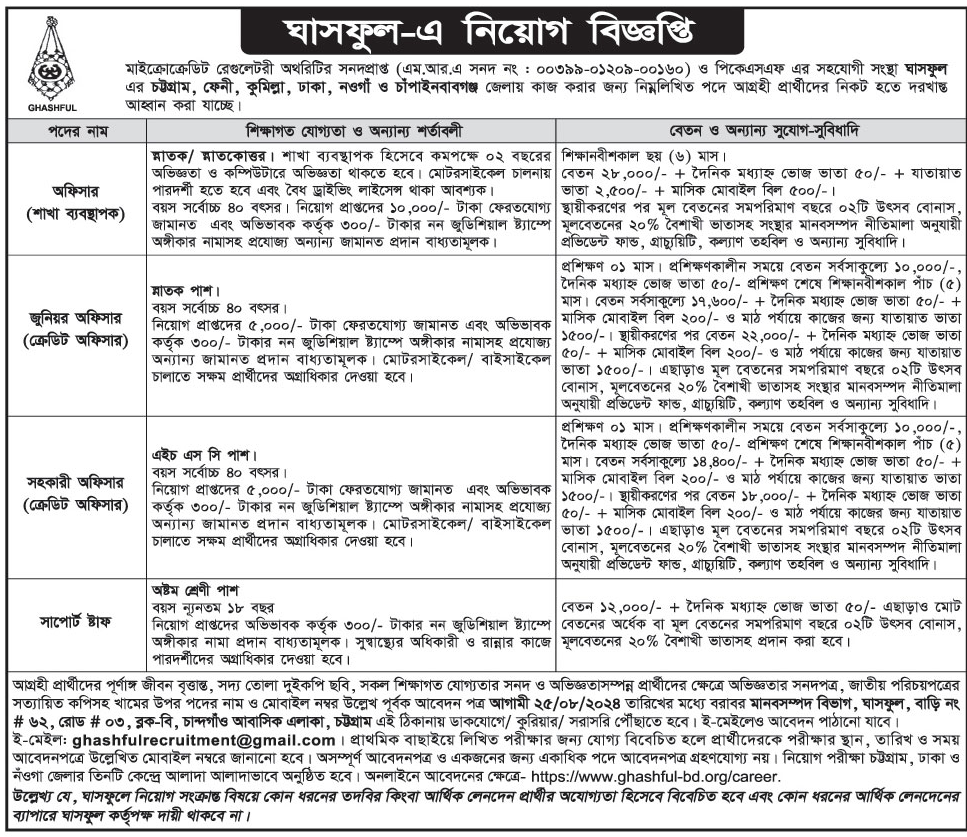 NGO job circular gashful