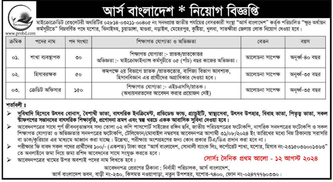 NGO job circular